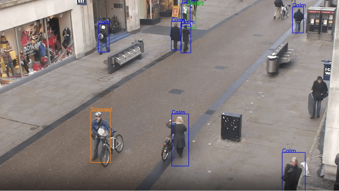 Surveillance Image Generator